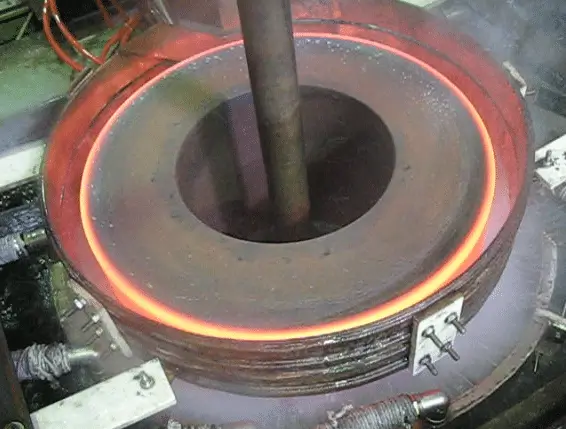 Induction Heating for Roll Hardening