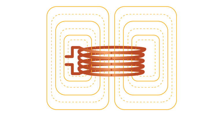Principal of induction heating;